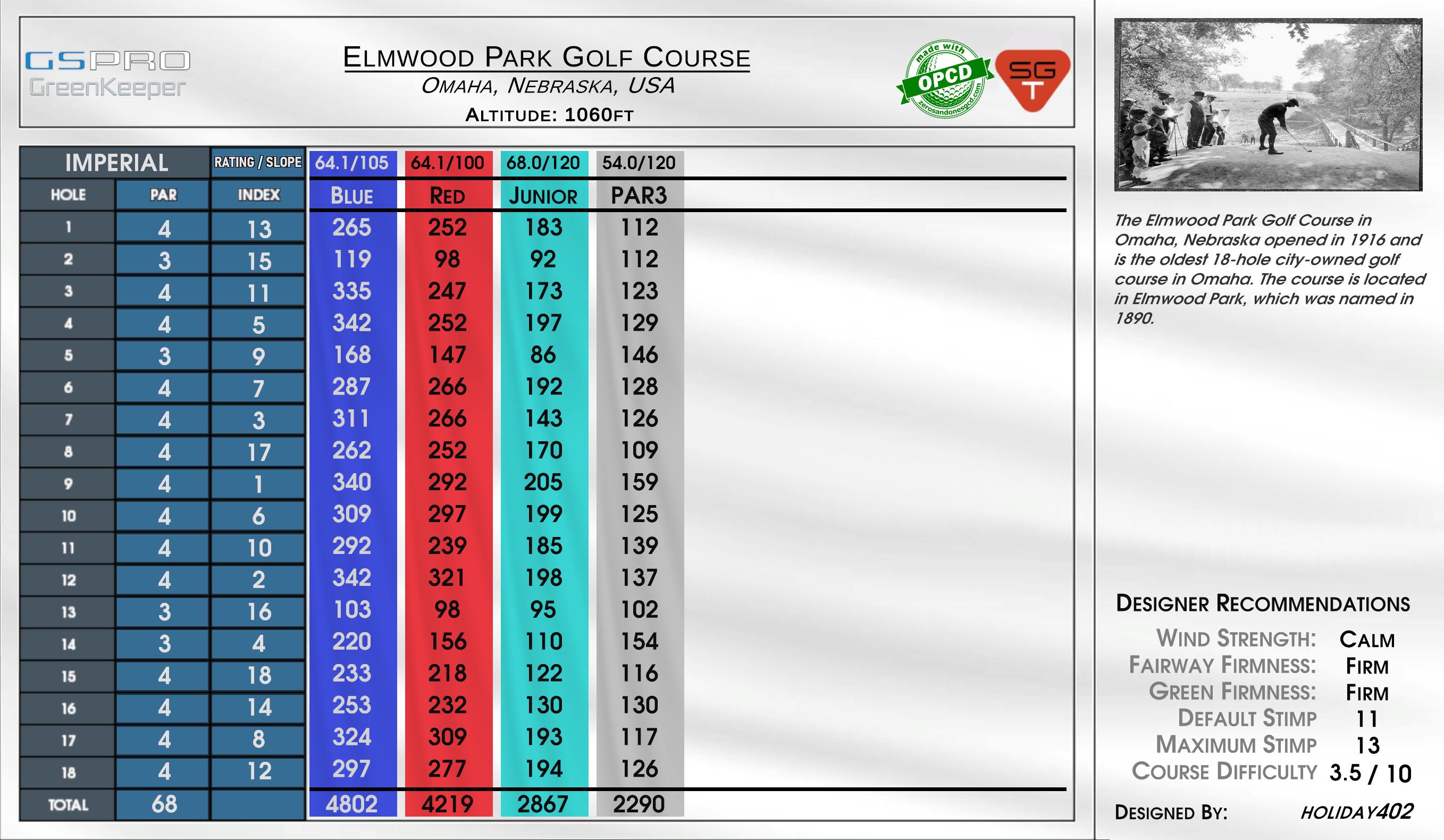 Elmwood Park Golf Course scorecard