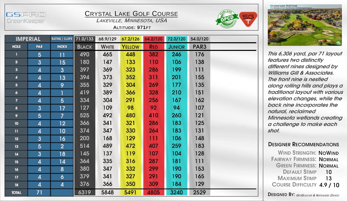 Crystal Lake Golf Course scorecard