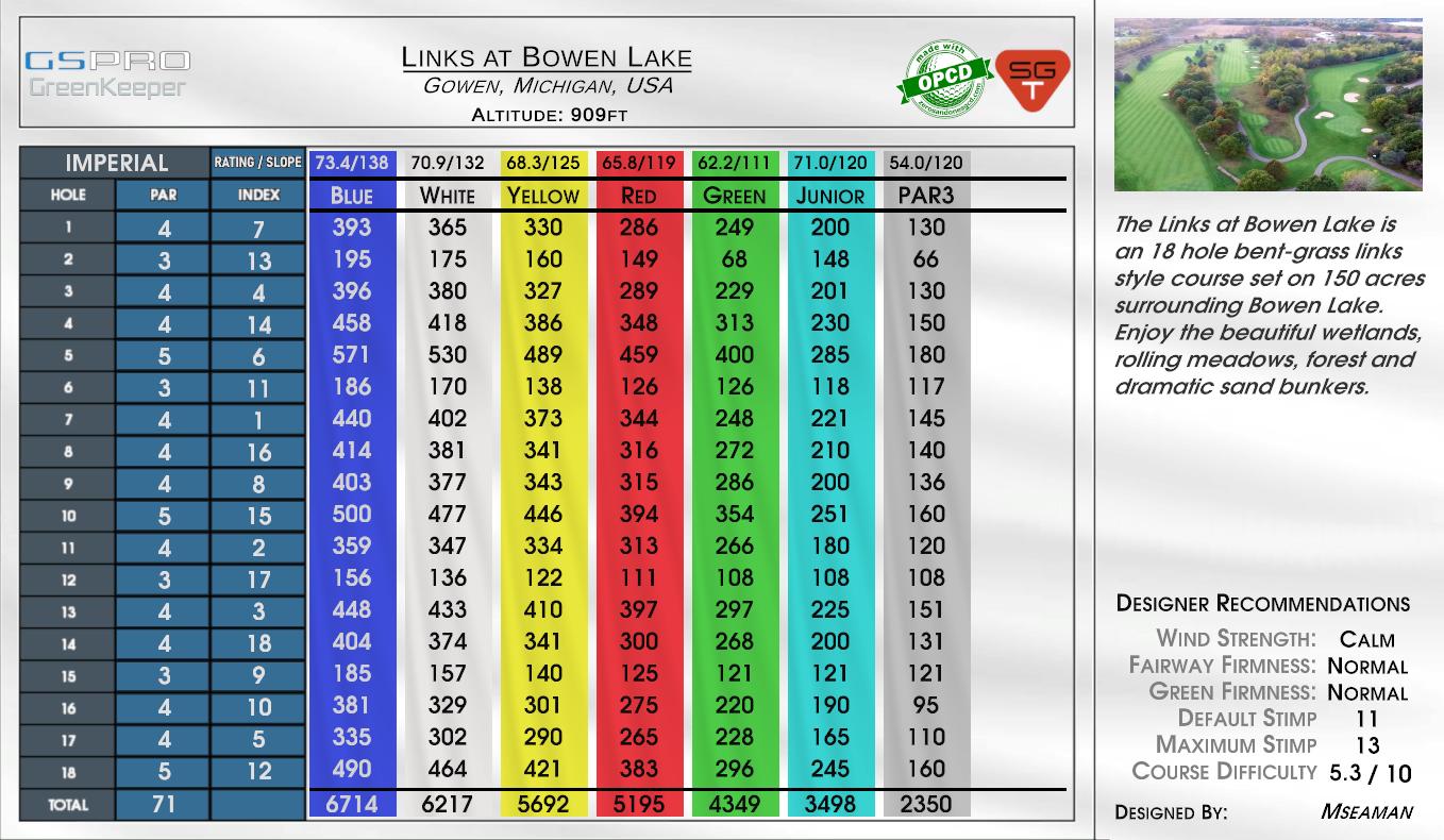 Links at Bowen Lake scorecard