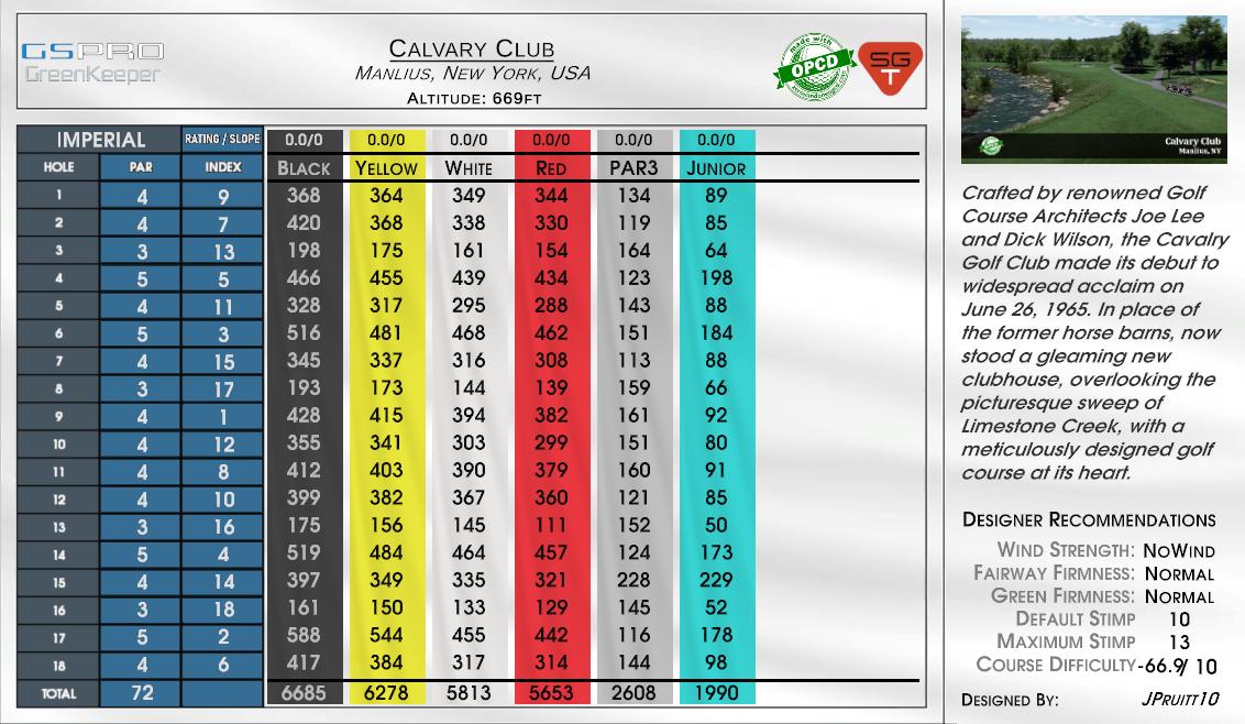 Calvary Club scorecard