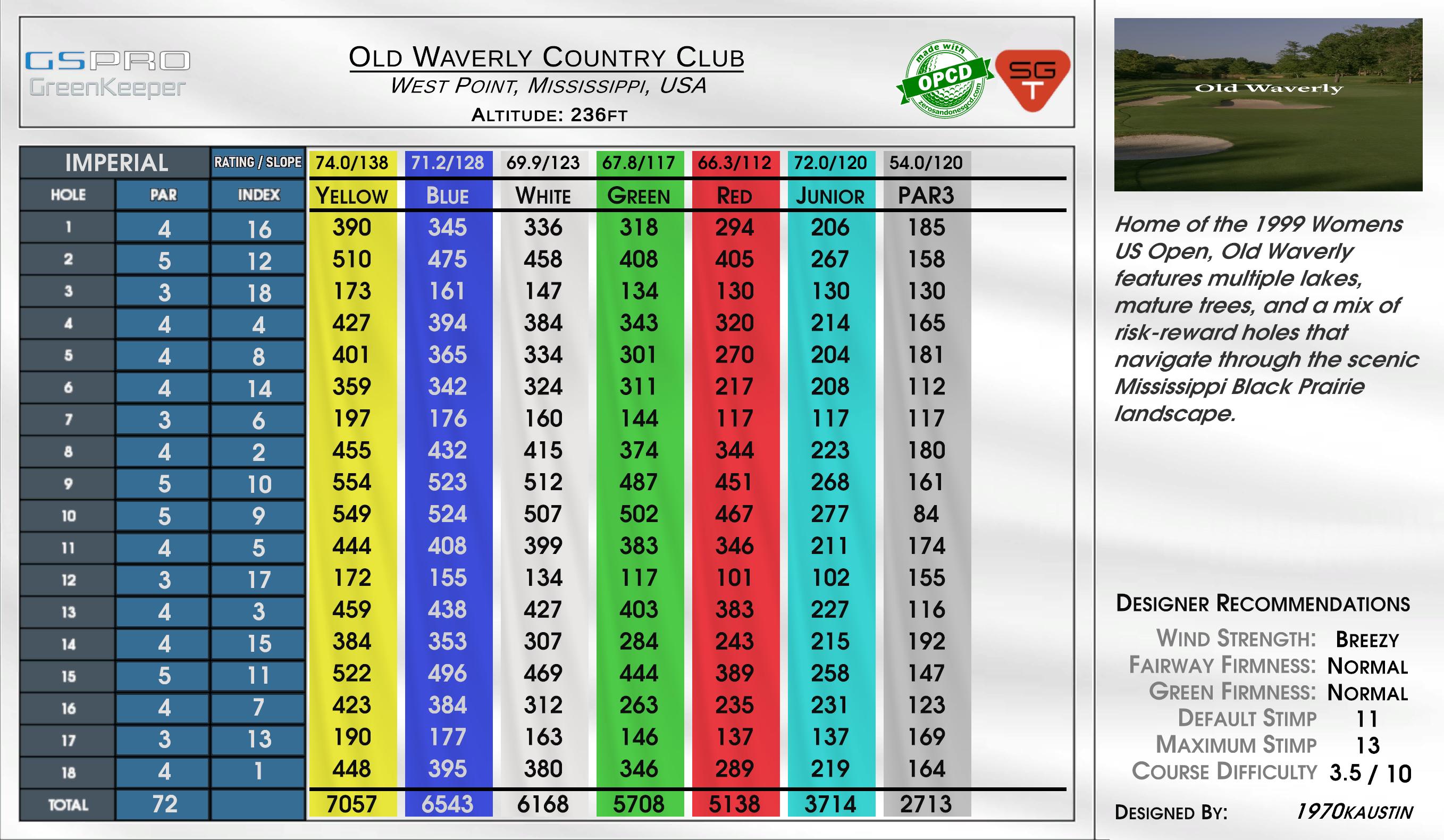 Old Waverly Country Club scorecard