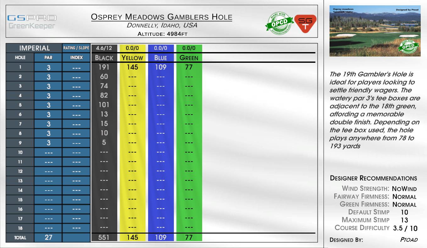 Osprey Meadows Gamblers Hole scorecard