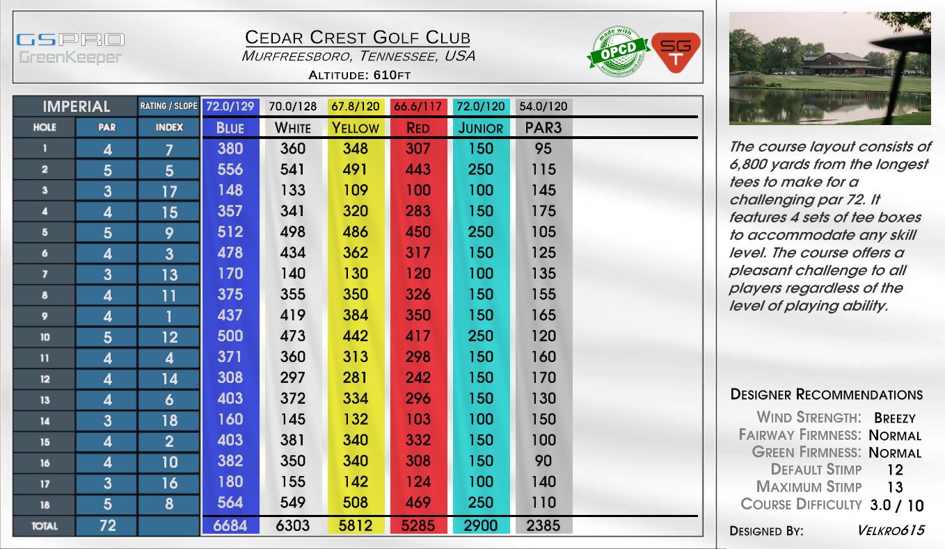 Cedar Crest Golf Club scorecard