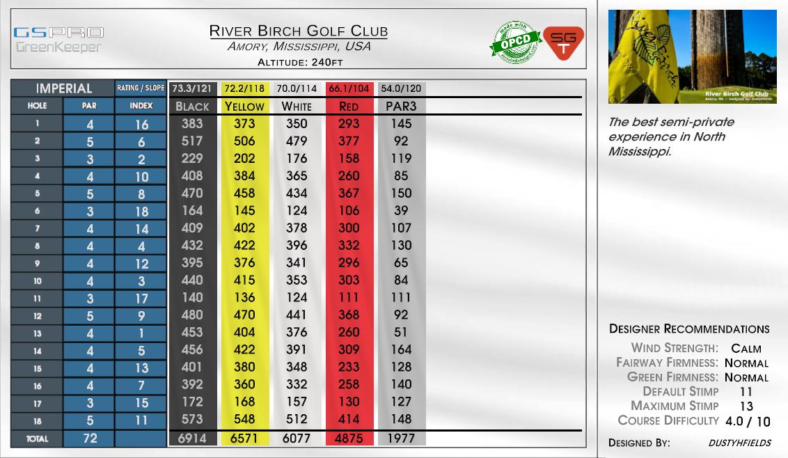 River Birch Golf Club scorecard