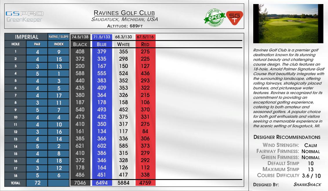 Ravines Golf Club scorecard
