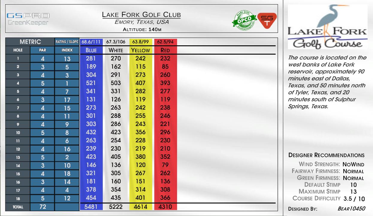 Lake Fork Golf Club scorecard
