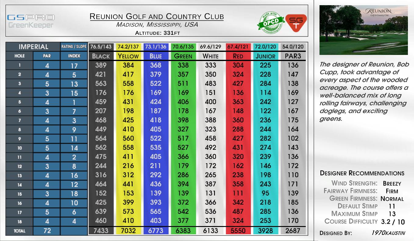Reunion Golf and Country Club scorecard