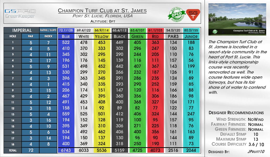 Champion Turf Club at St. James scorecard