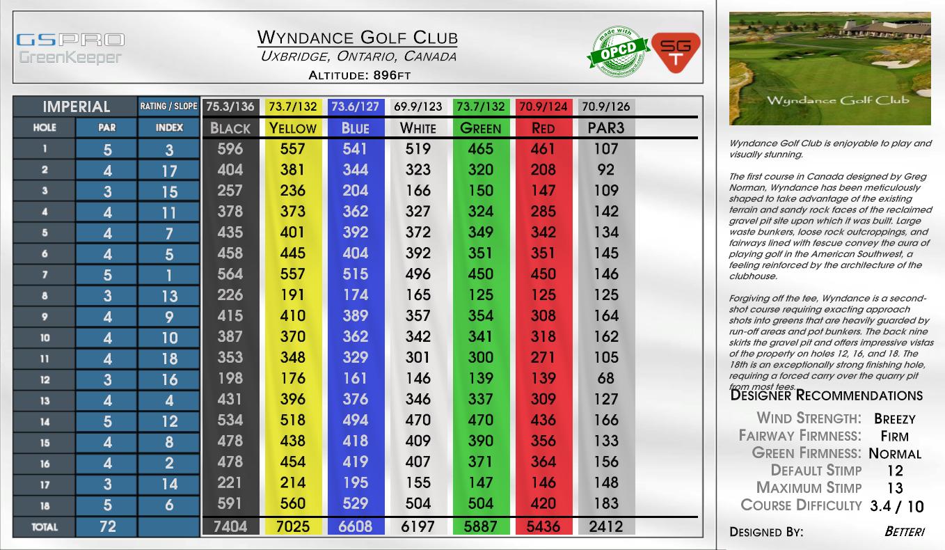 Wyndance Golf Club scorecard