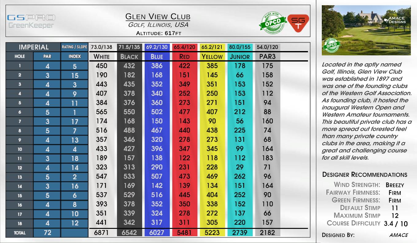 Glen View Club scorecard