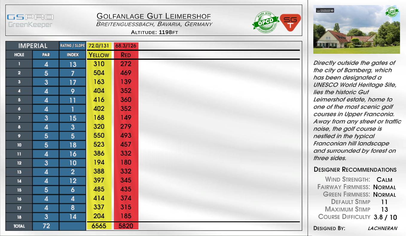 Golfanlage Gut Leimershof scorecard