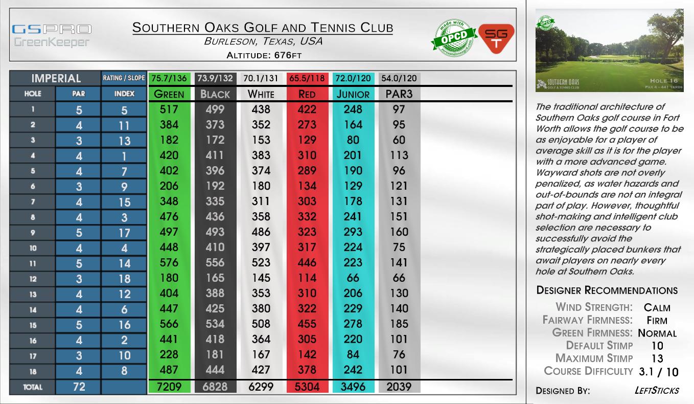 Southern Oaks Golf and Tennis Club scorecard