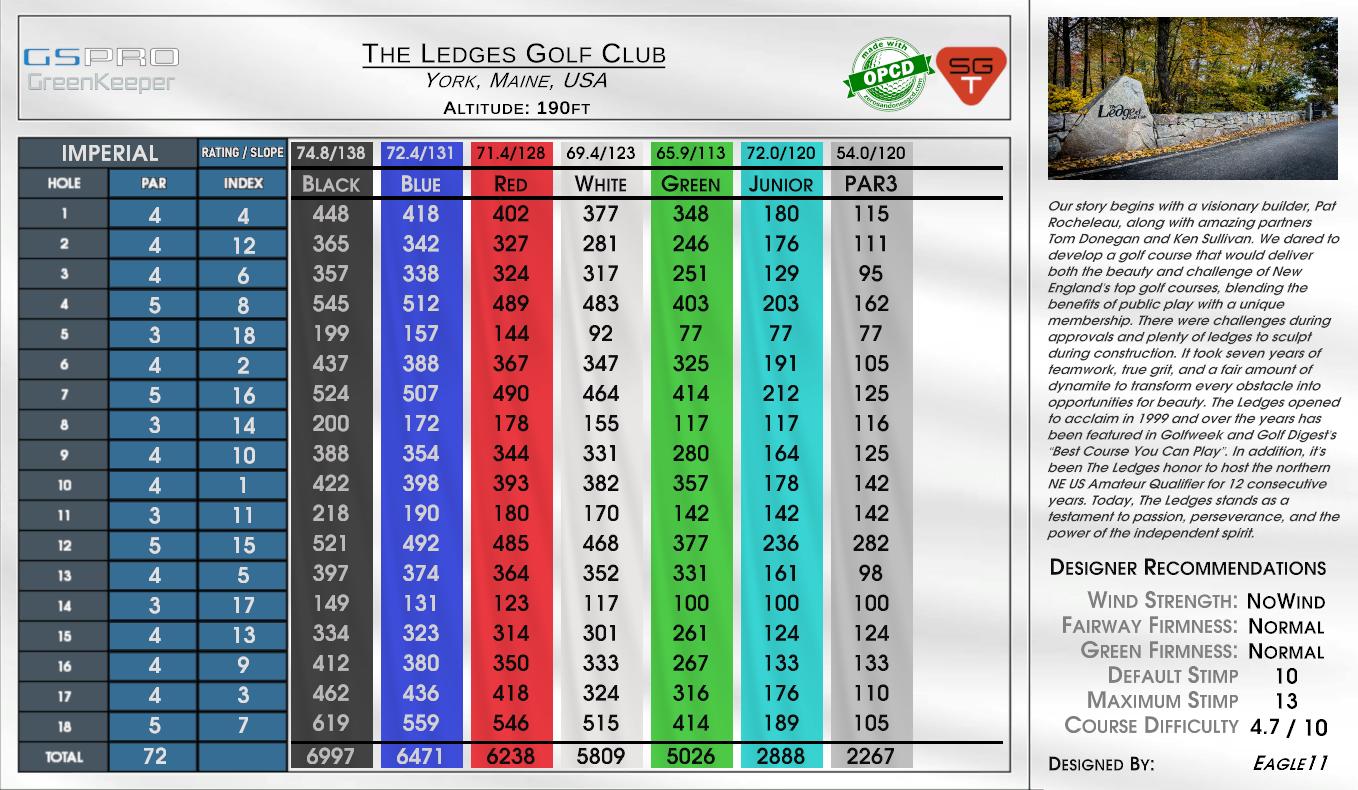 The Ledges Golf Club scorecard