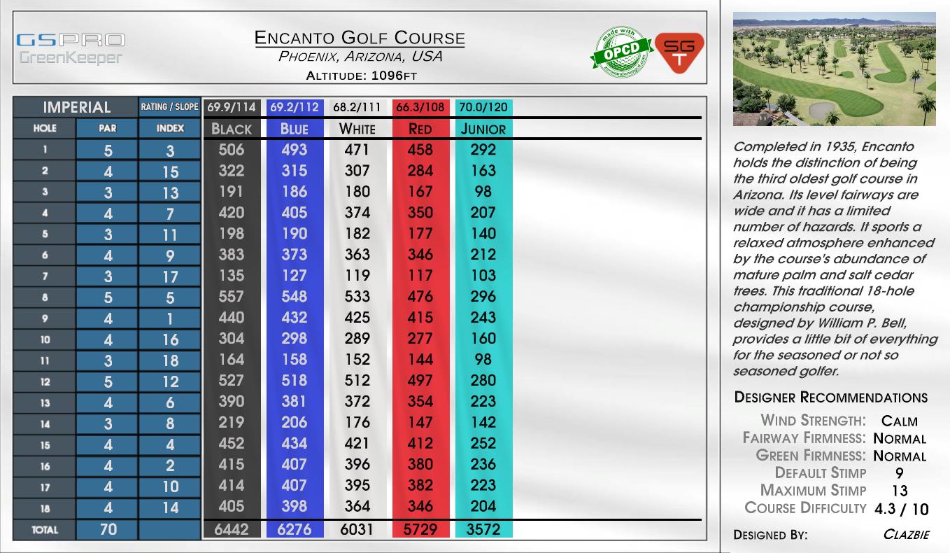Encanto Golf Course scorecard