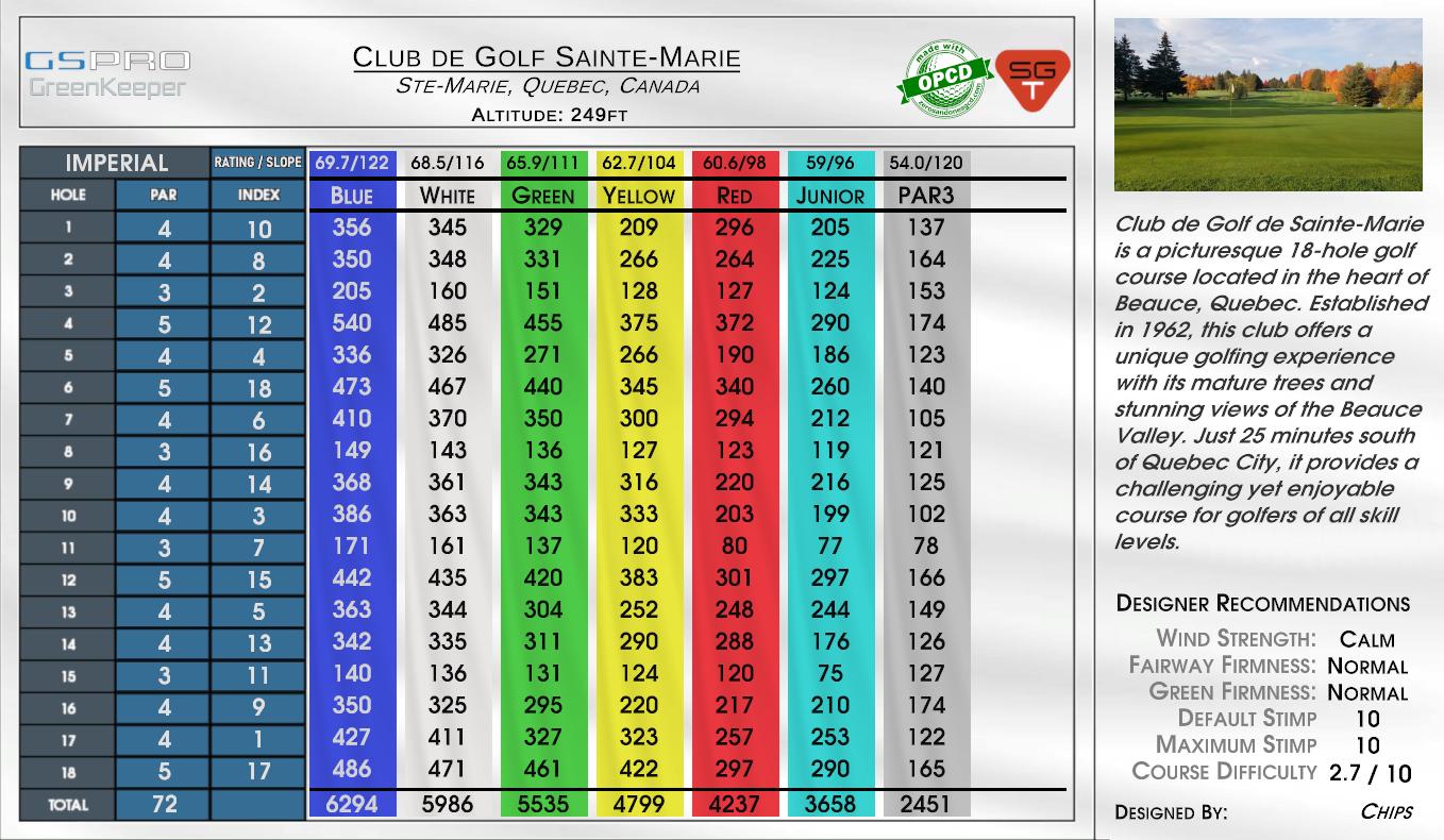 Club de Golf Sainte-Marie scorecard