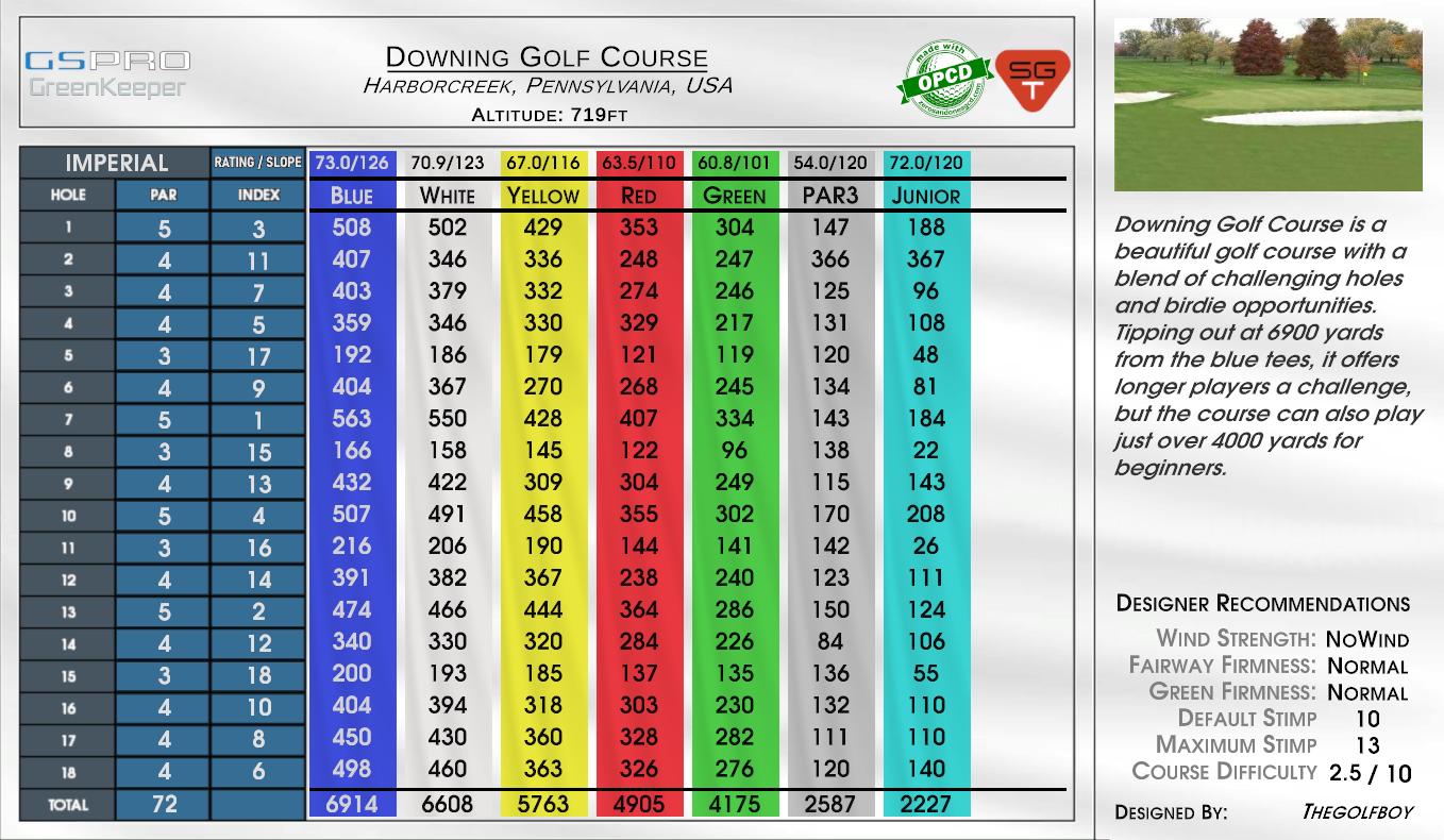 Downing Golf Course scorecard