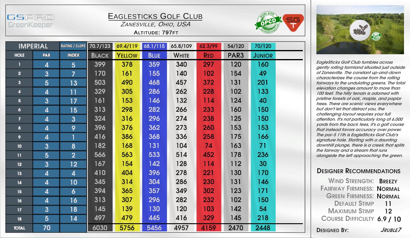 Eaglesticks Golf Club scorecard