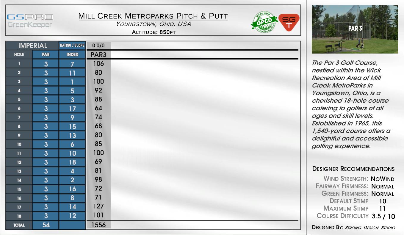 Mill Creek Metroparks Pitch & Putt scorecard