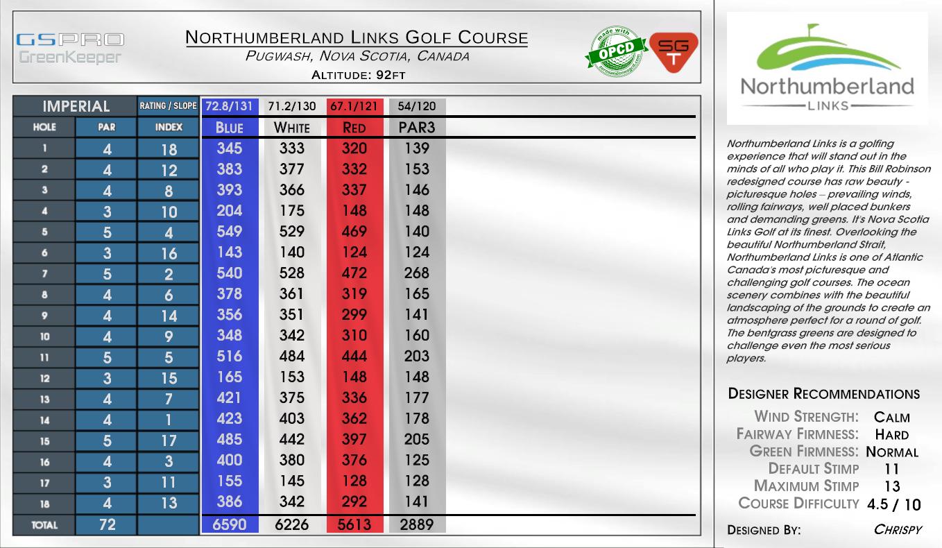 Northumberland Links Golf Course scorecard