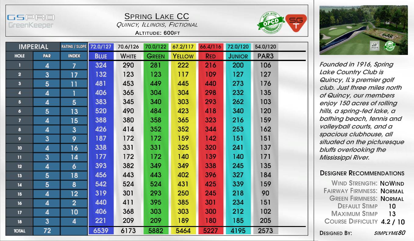 Spring Lake CC scorecard