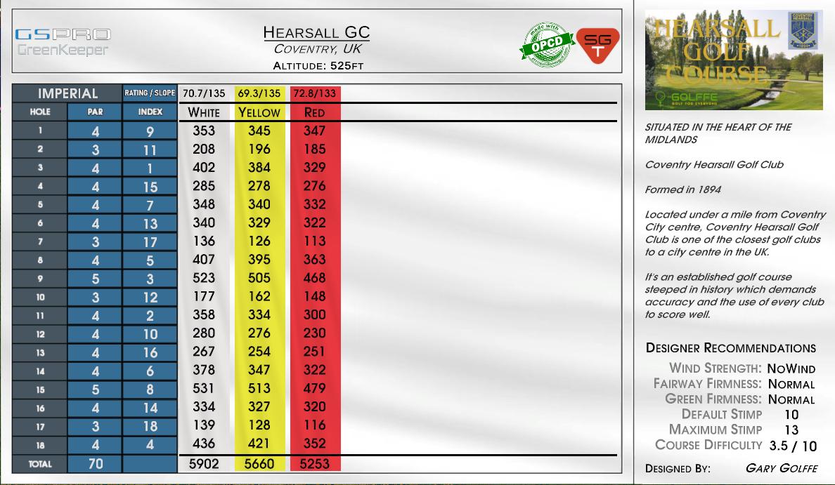 Hearsall GC scorecard