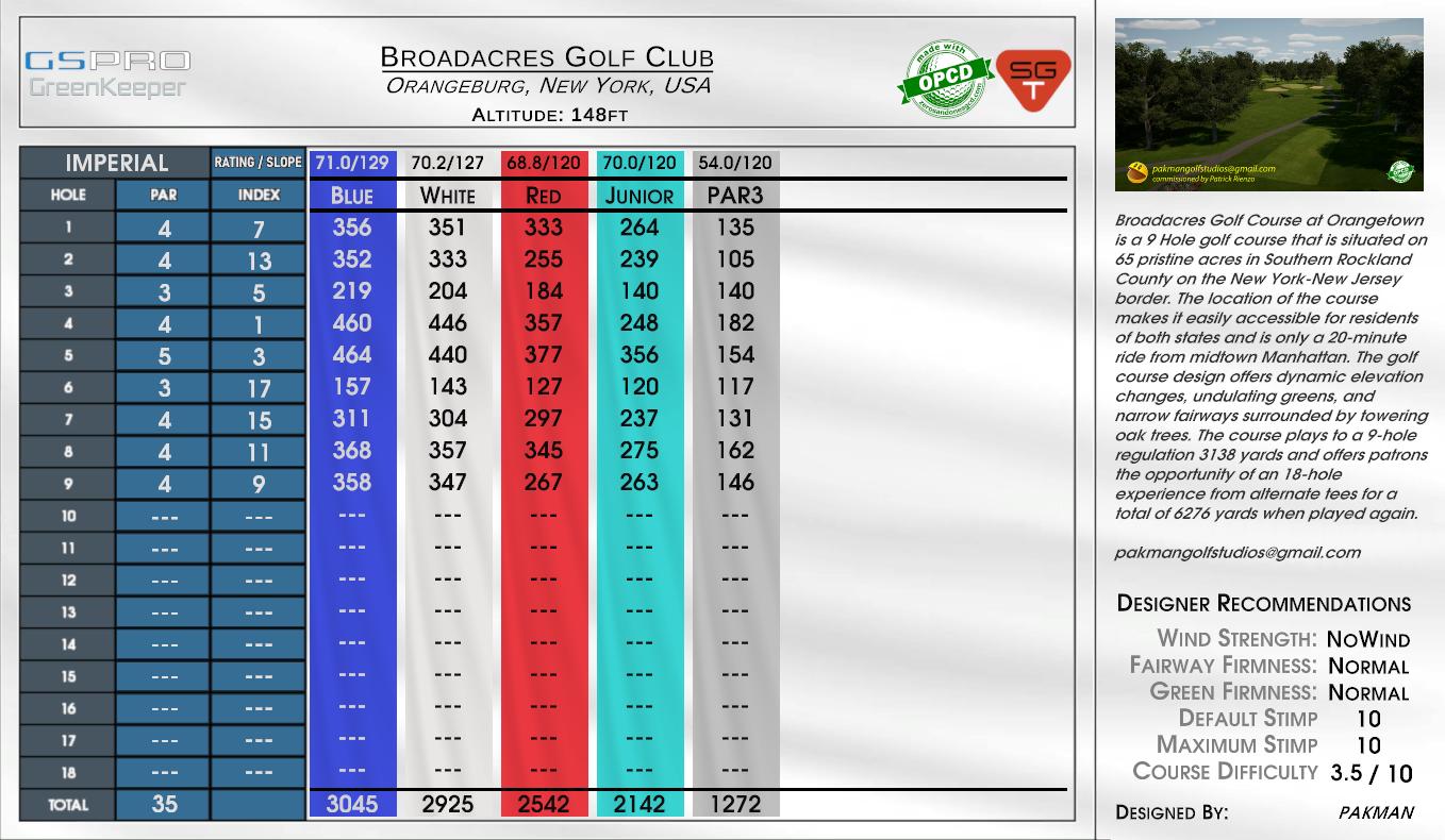 Broadacres Golf Club scorecard