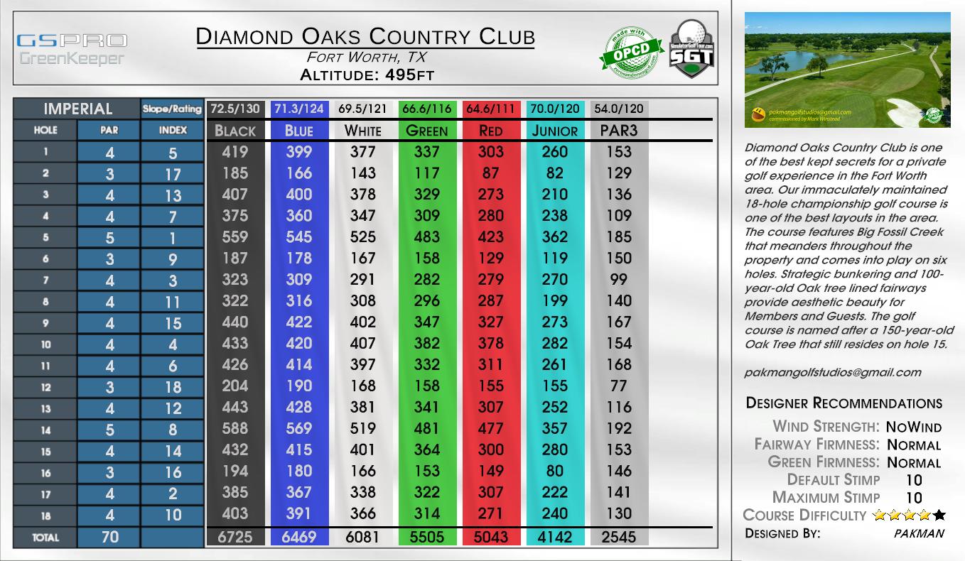 Diamond Oaks Country Club scorecard