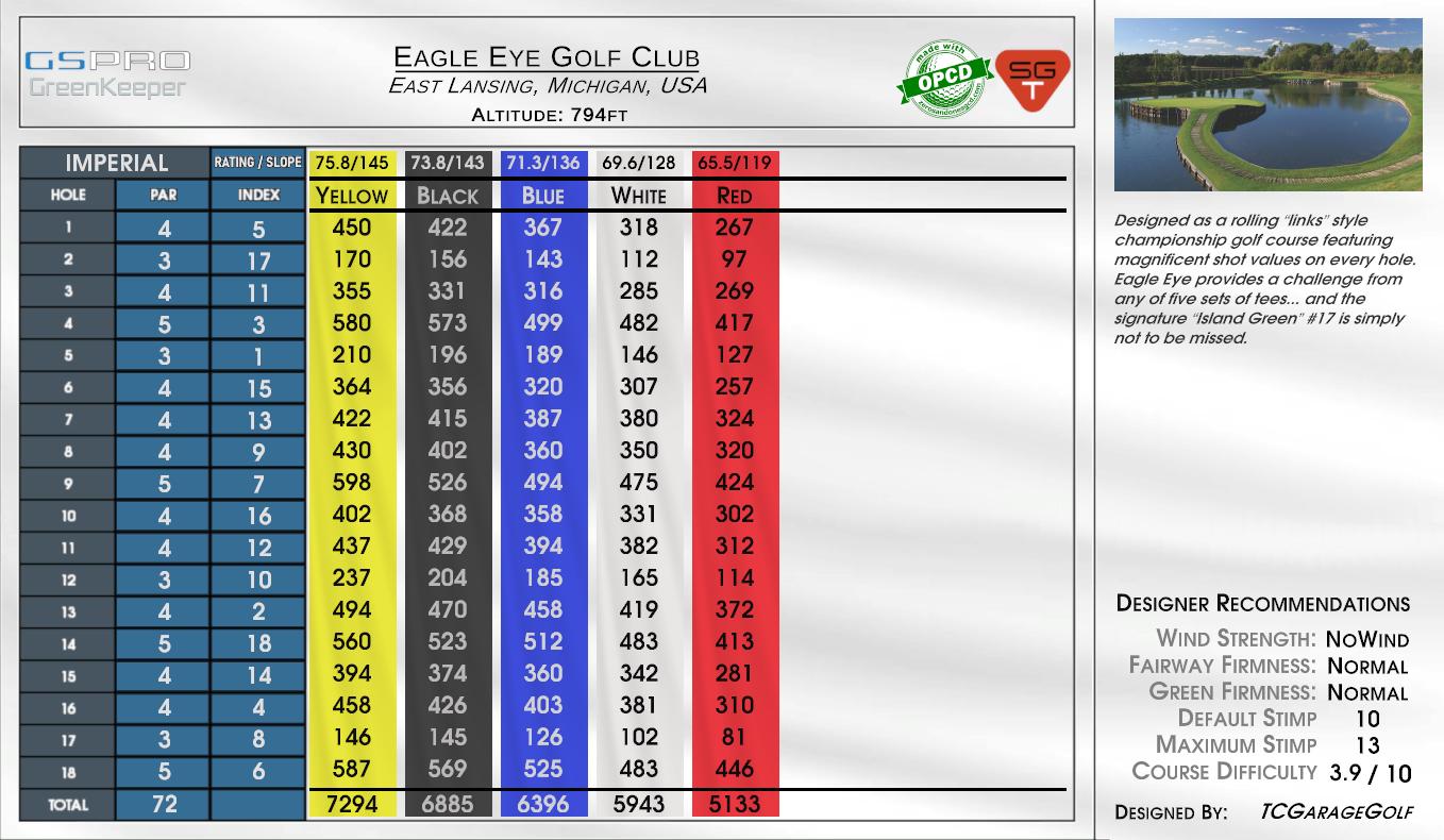 Eagle Eye Golf Club scorecard