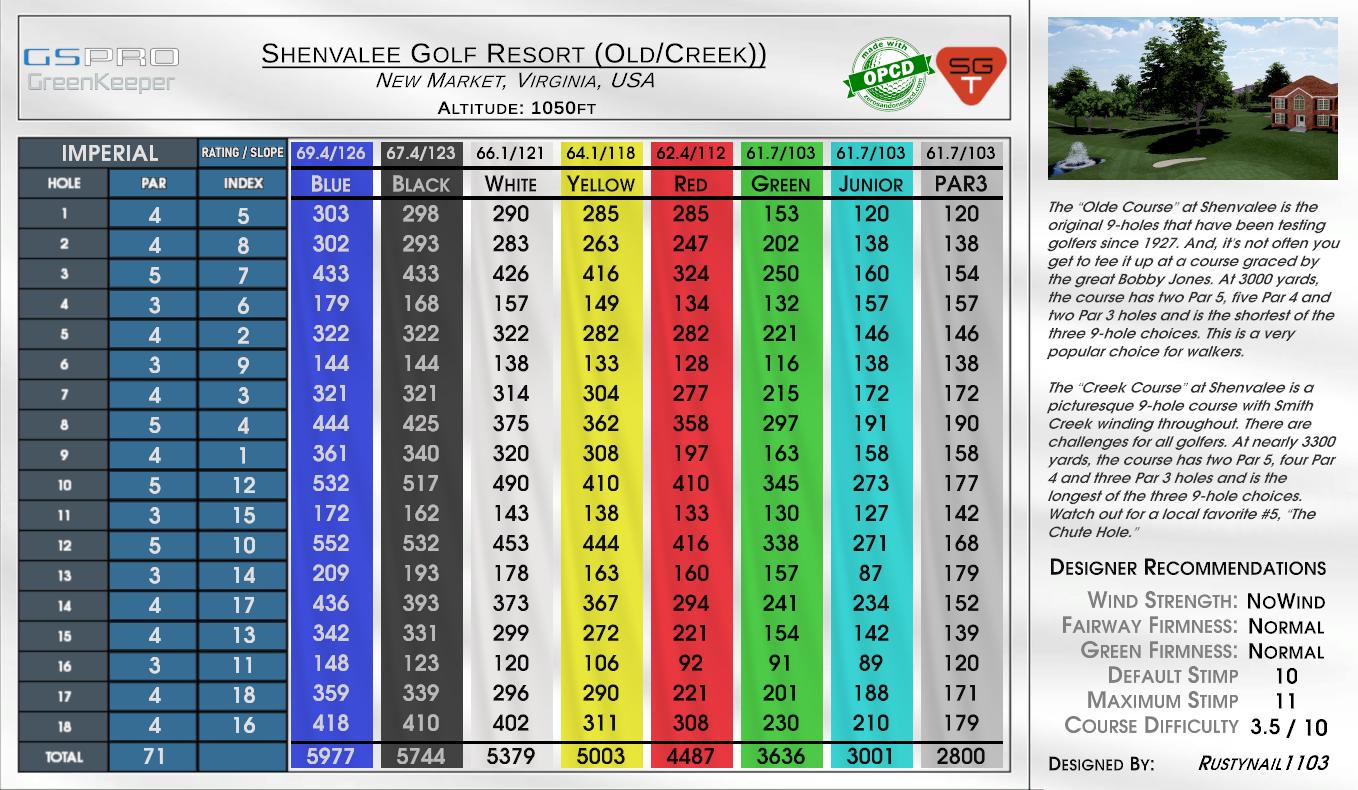 Shenvalee Golf Resort (Old/Creek)) scorecard