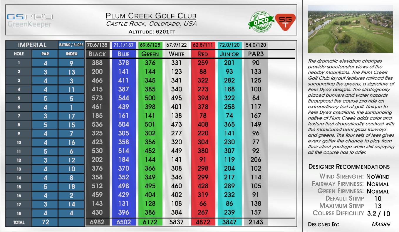 Plum Creek Golf Club scorecard