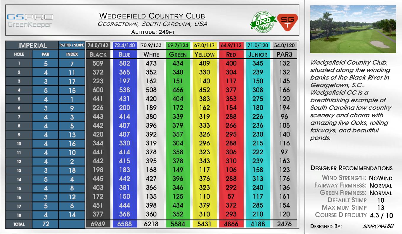 Wedgefield Country Club scorecard