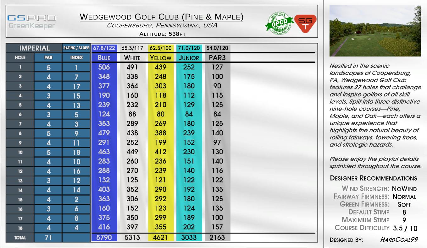 Wedgewood Golf Club (Pine & Maple) scorecard