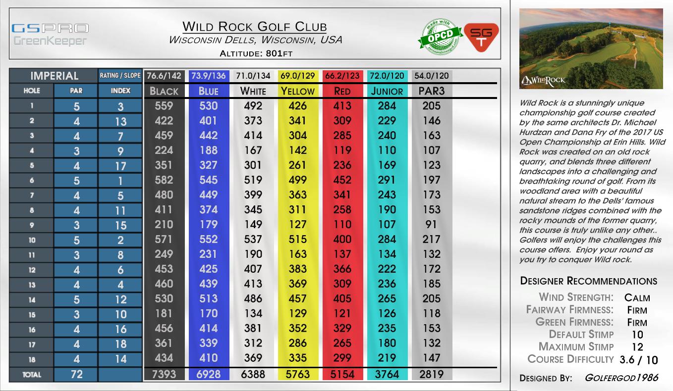 Wild Rock Golf Club scorecard