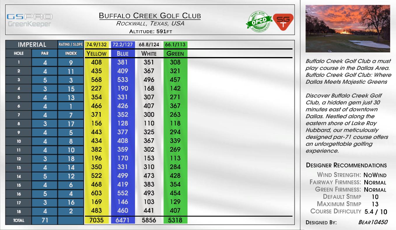 Buffalo Creek Golf Club scorecard