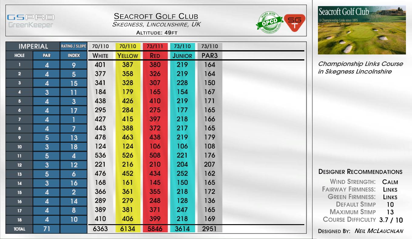 Seacroft Golf Club scorecard