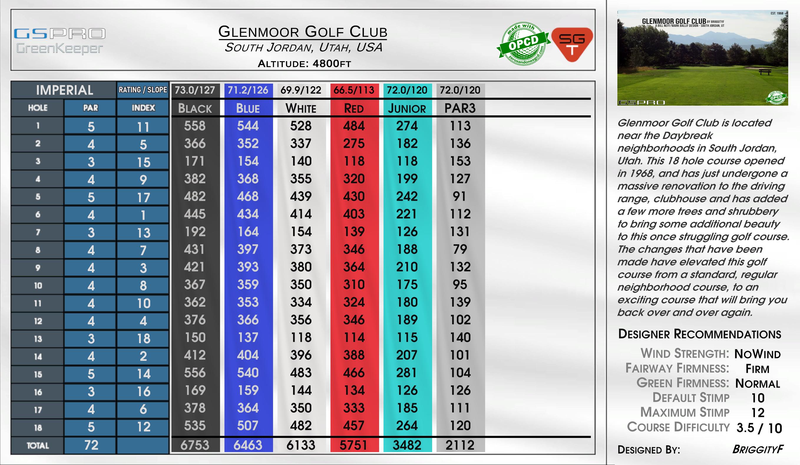 Glenmoor Golf Club scorecard