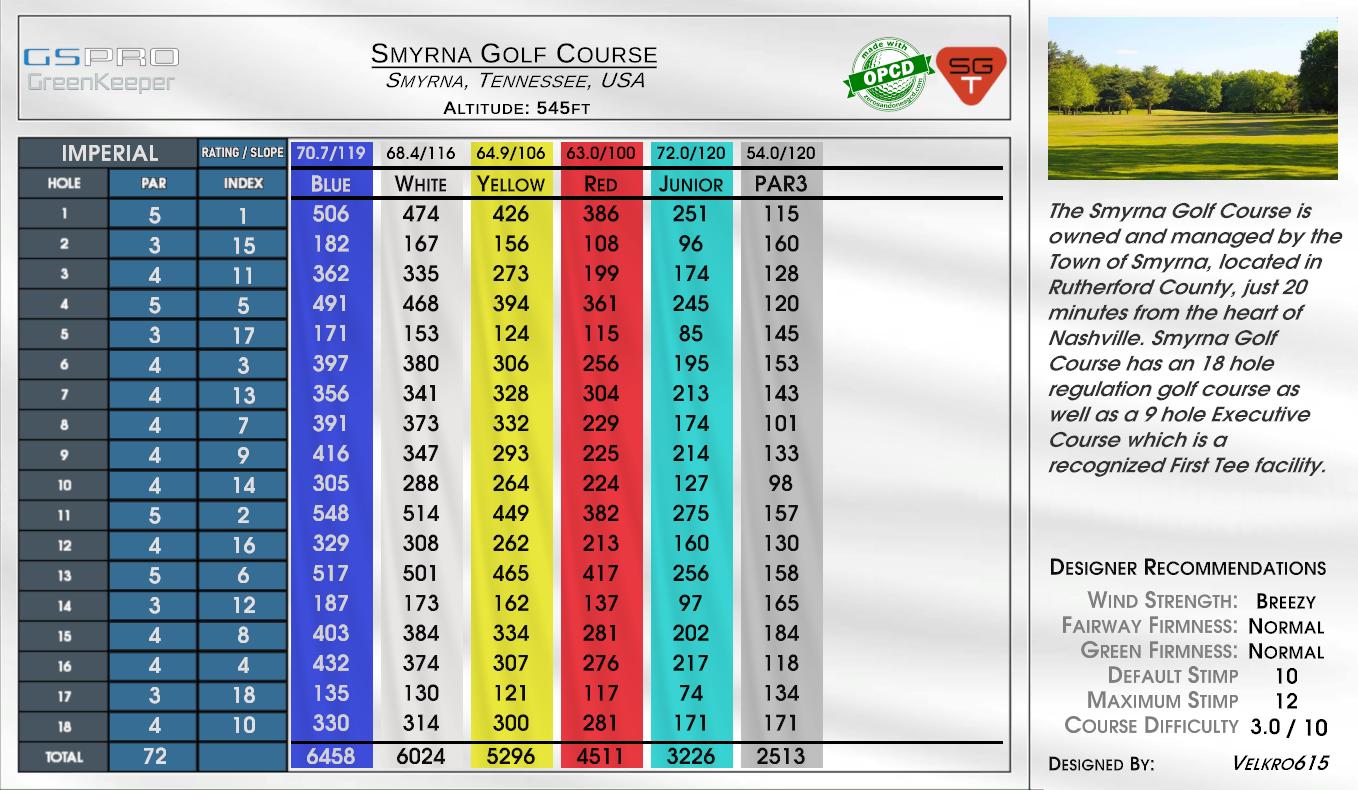 Smyrna Golf Course scorecard