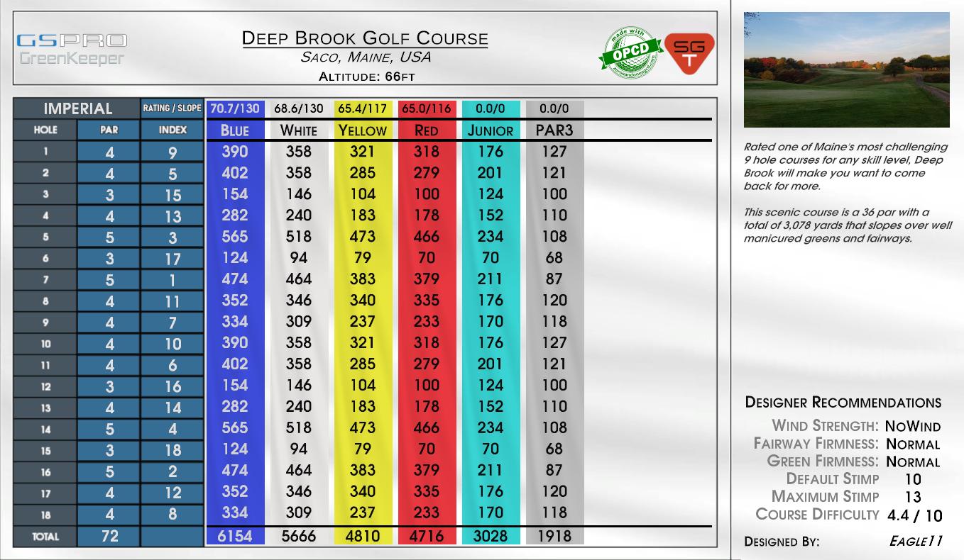 Deep Brook Golf Course scorecard
