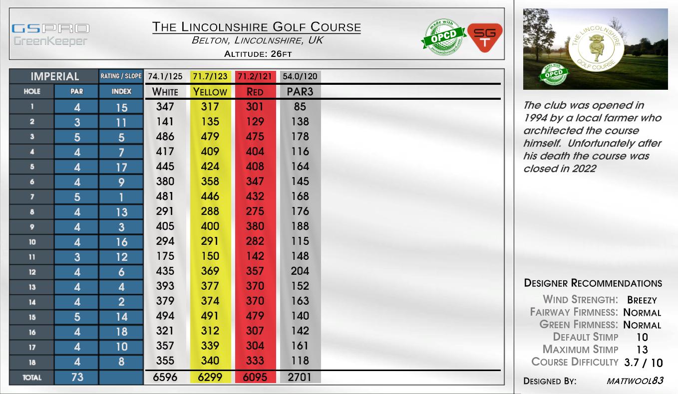 The Lincolnshire Golf Course scorecard