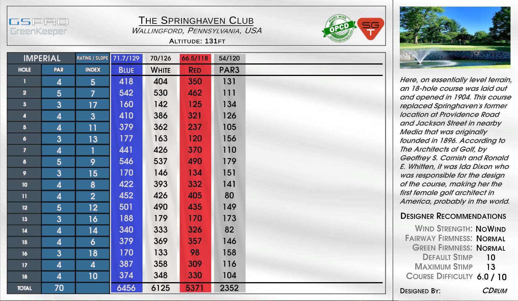 The Springhaven Club scorecard