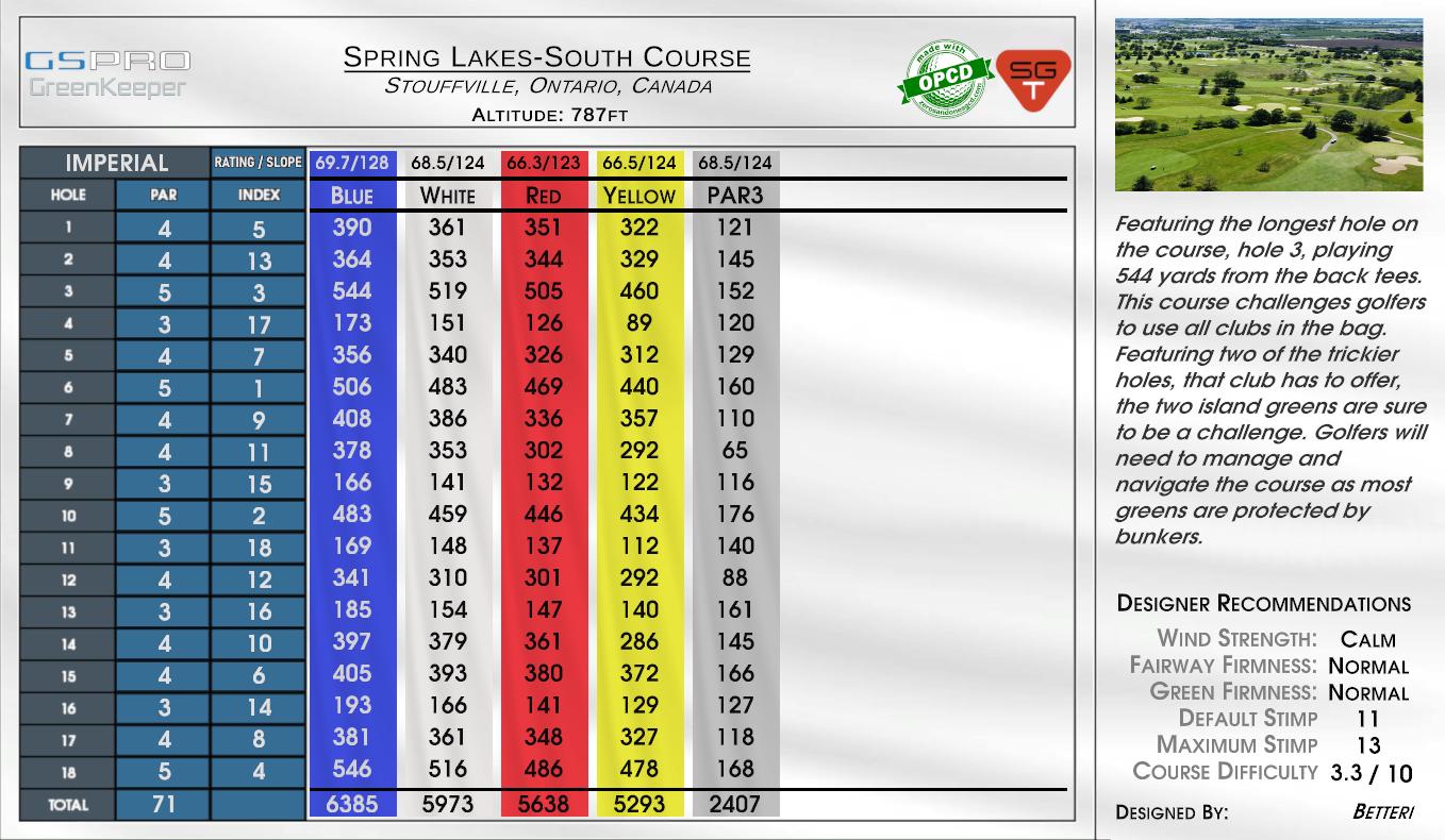 Spring Lakes-South Course scorecard
