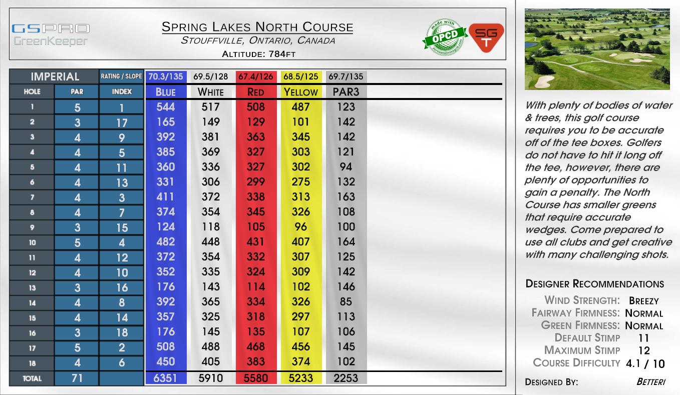 Spring Lakes North Course scorecard