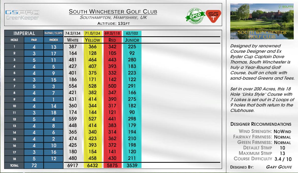 South Winchester Golf Club scorecard