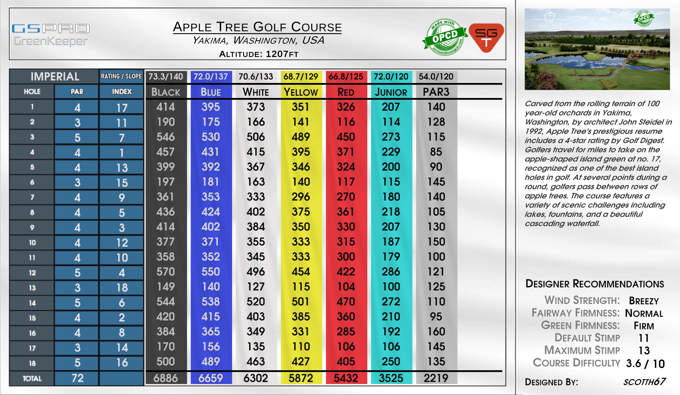 Apple Tree Golf Course scorecard