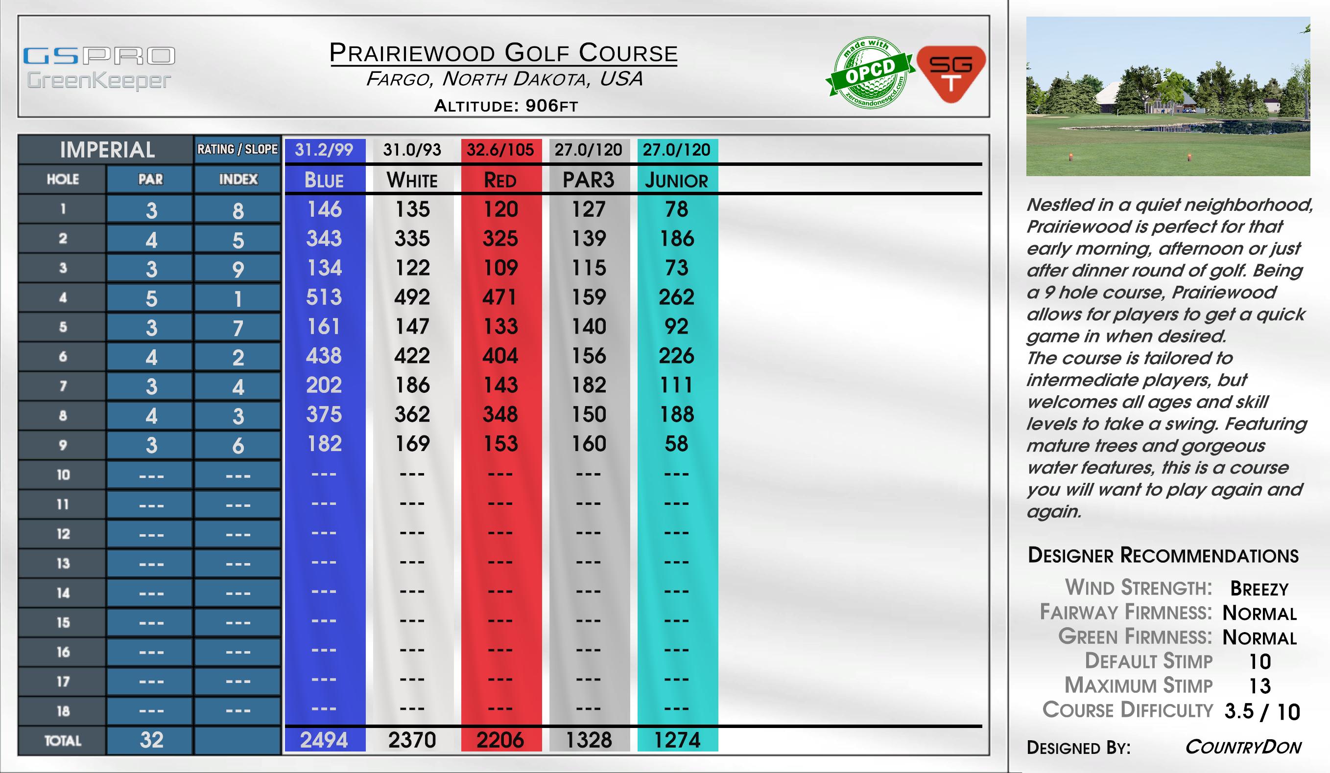Prairiewood Golf Course scorecard