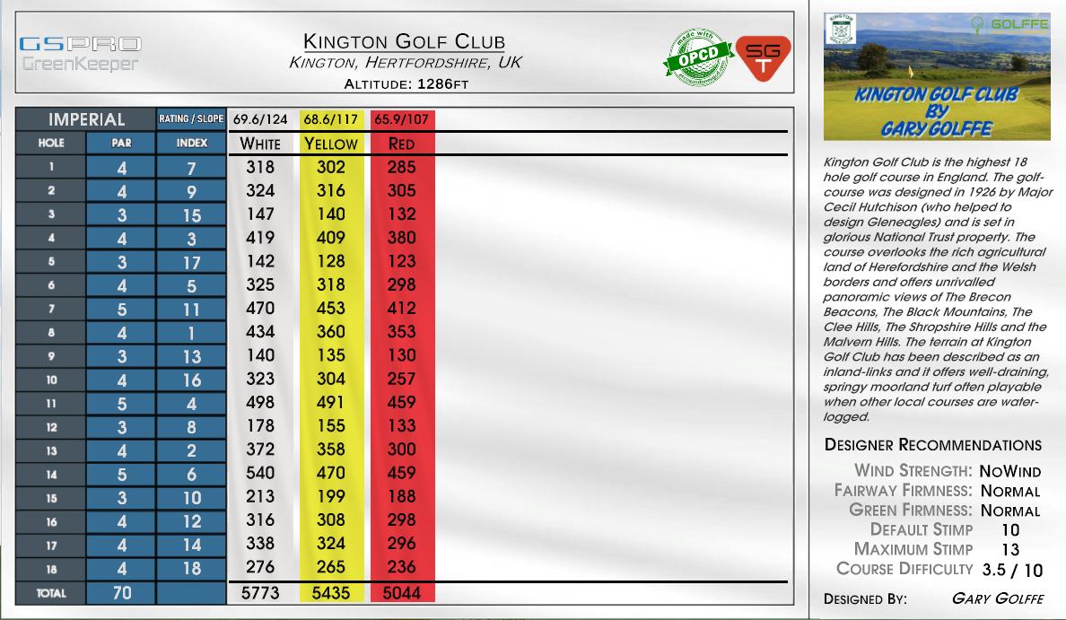 Walkerton Golf & Curling Club scorecard