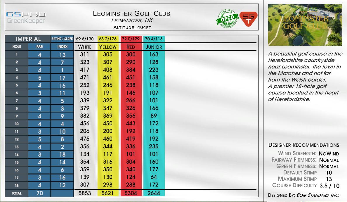 Leominster Golf Club scorecard