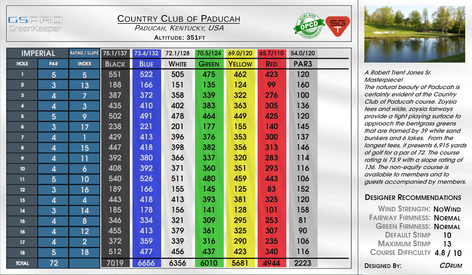 Country Club of Paducah scorecard
