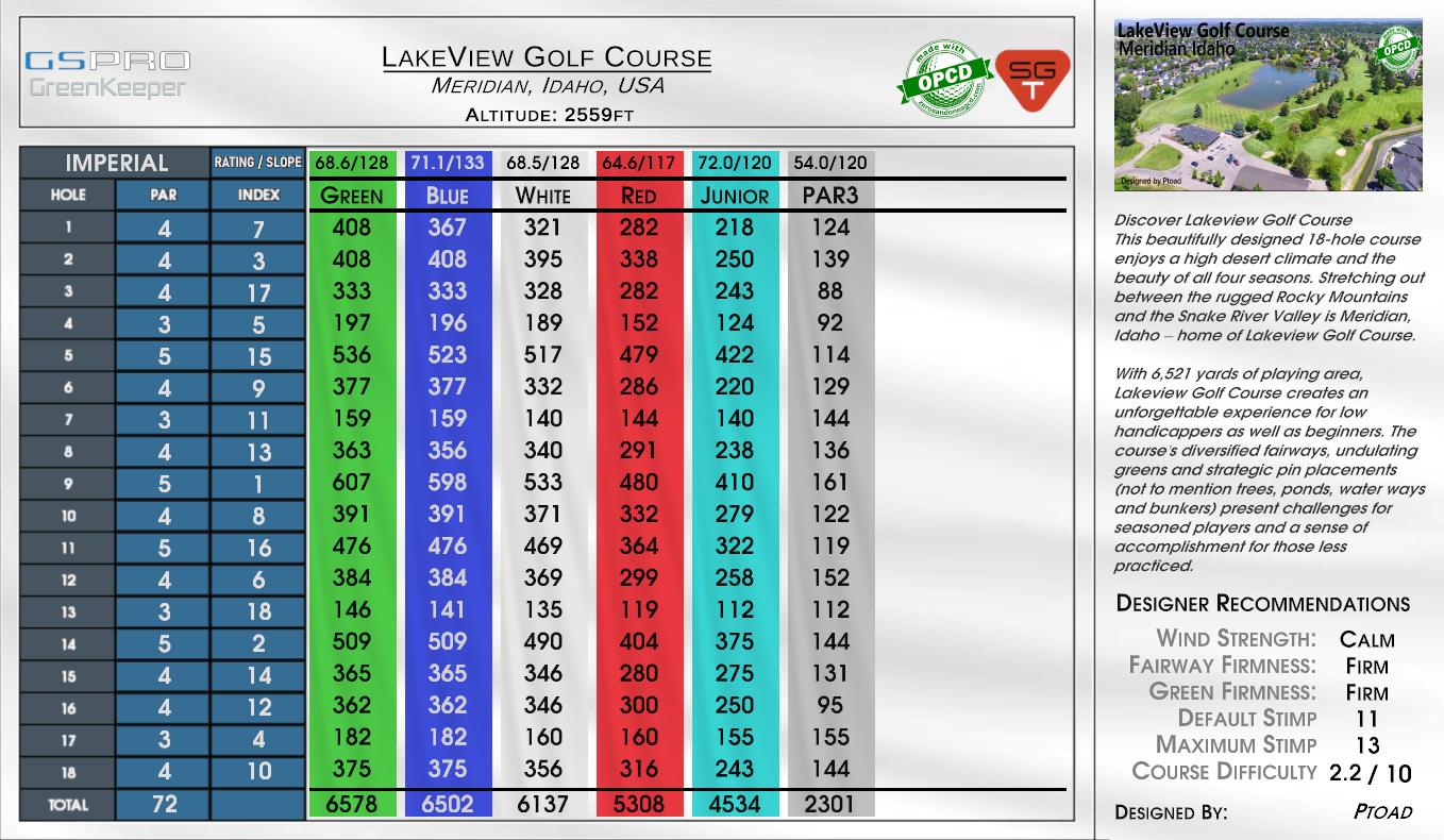 LakeView Golf Course scorecard