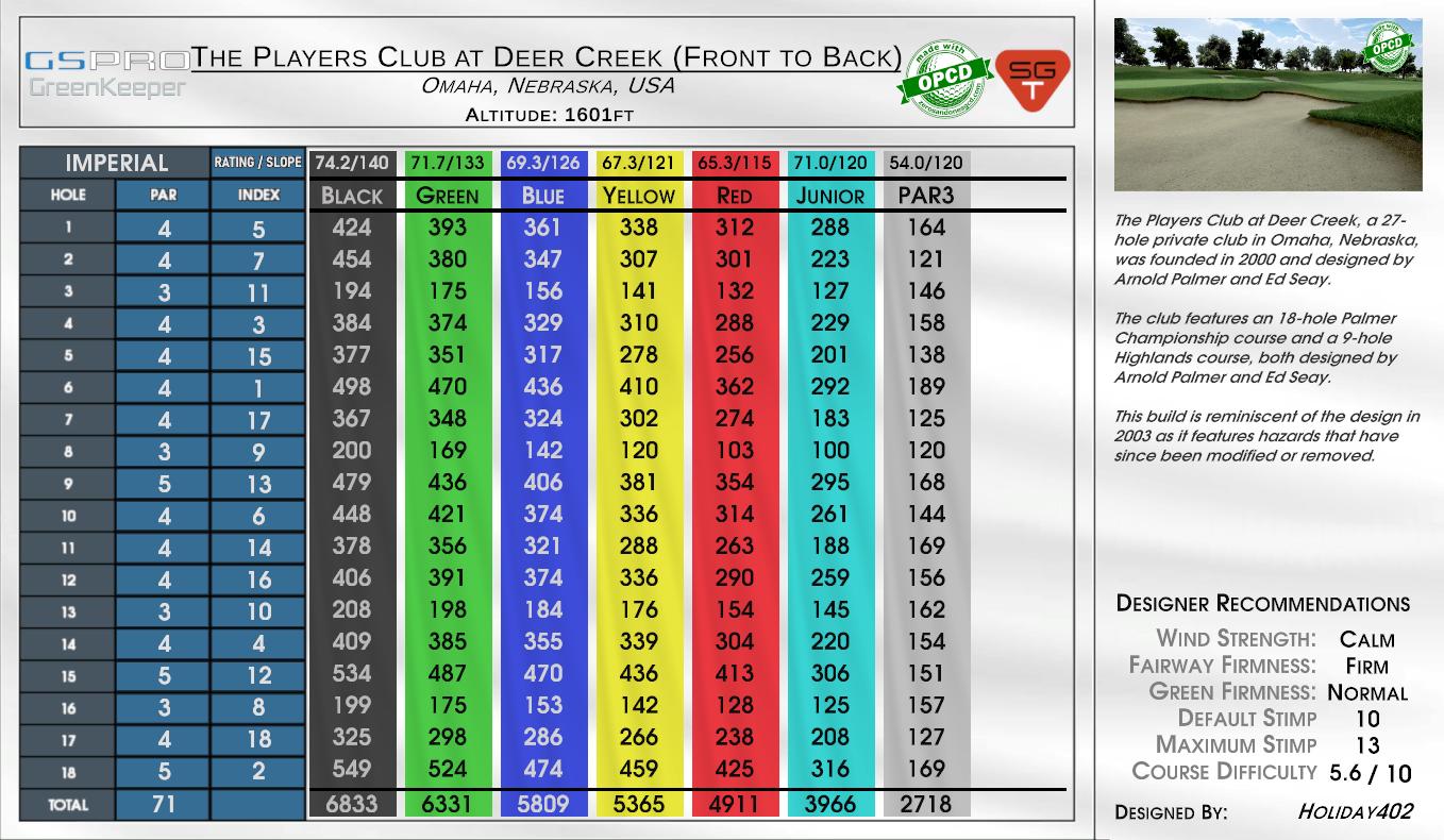 The Players Club at Deer Creek (Front to Back) scorecard